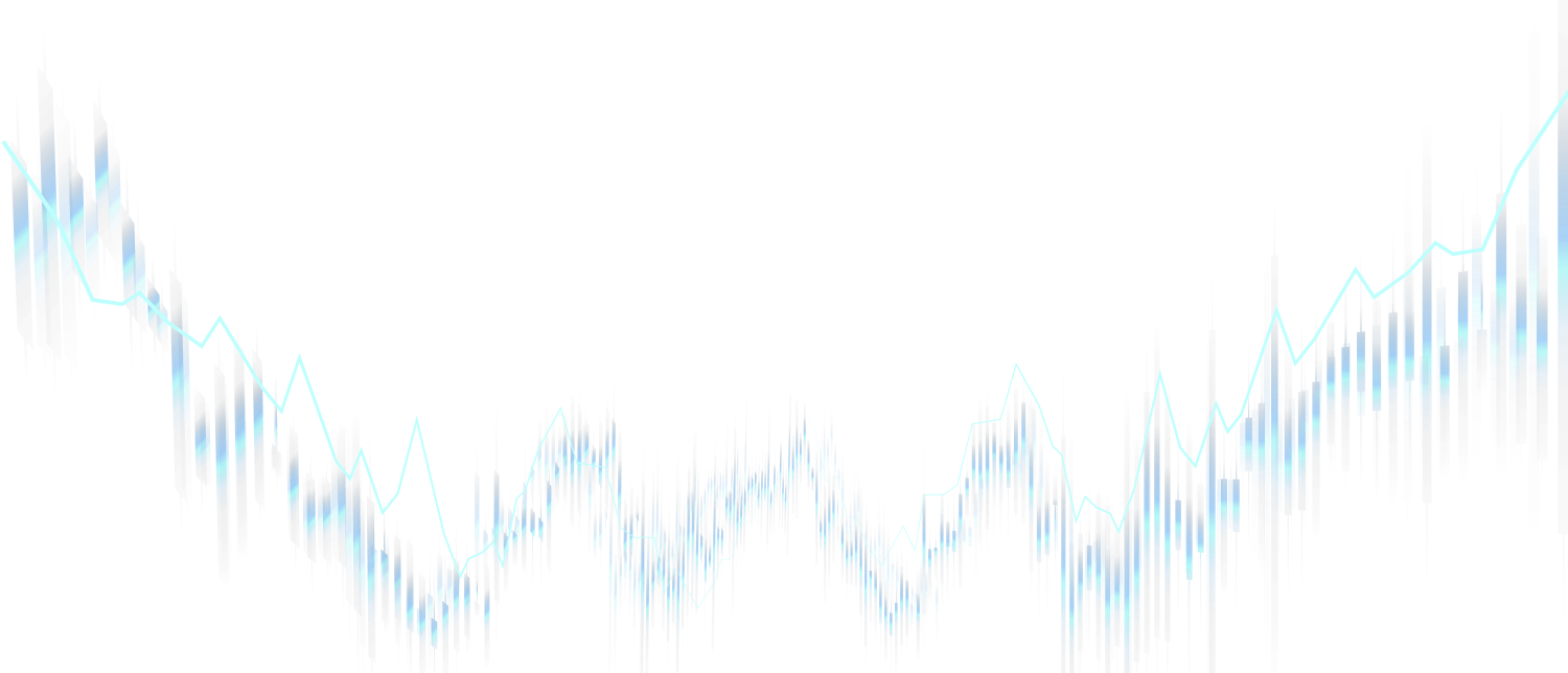 candlestick chart pattern showing the movement in prices