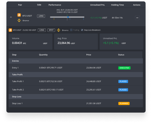 Mizar Smart Trading Terminal Open Positions