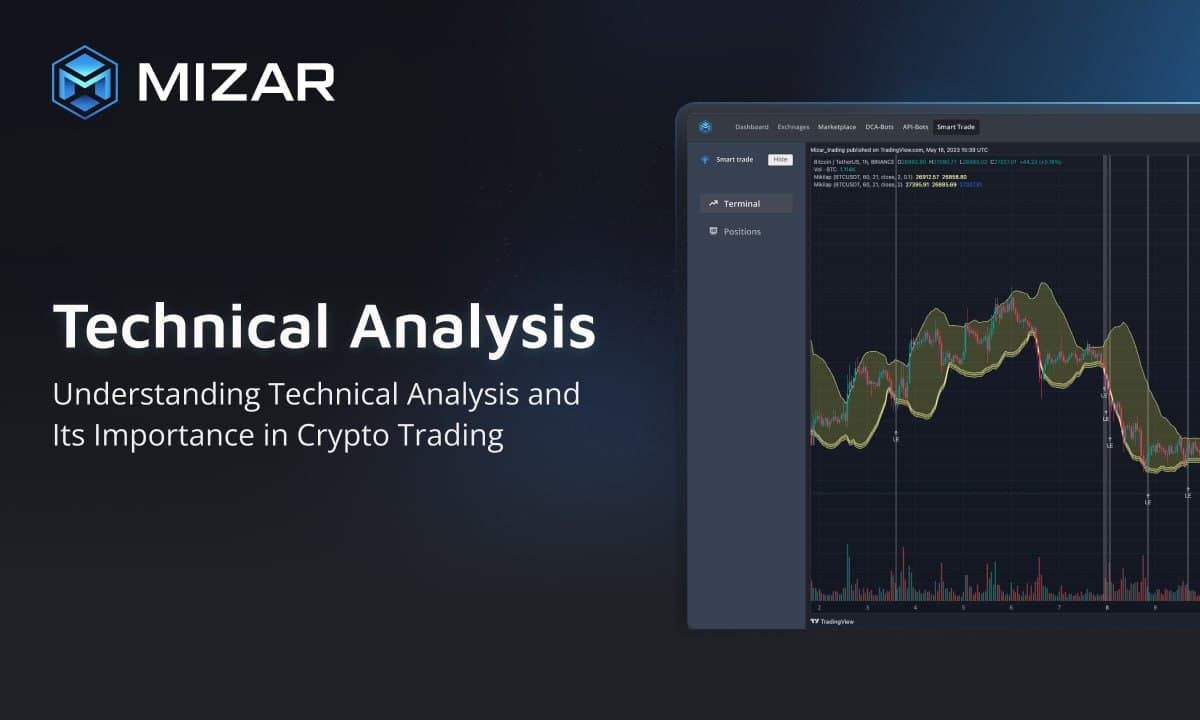 Technical Analysis - Understanding Technical Analysis and Its Importance in Crypto Trading