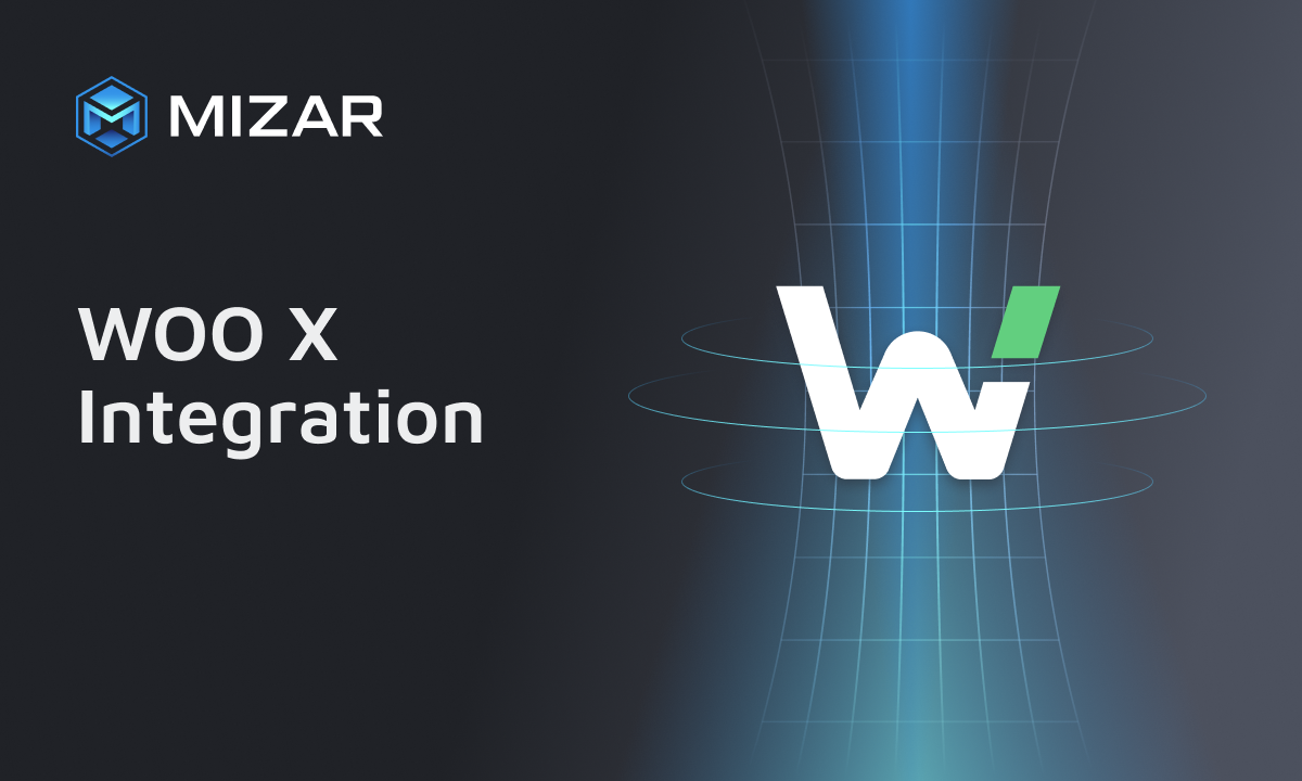 This image has navy blue and turquoise gradient background with hexagons. It contains white text and the Mizar logo saying "WOO X Futures Integration". The image also contains a black WOO logo.