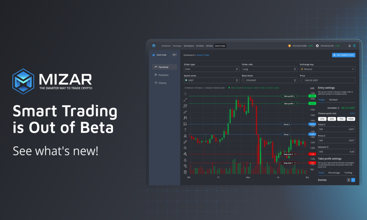 Mizar Smart Trading is Out of Beta