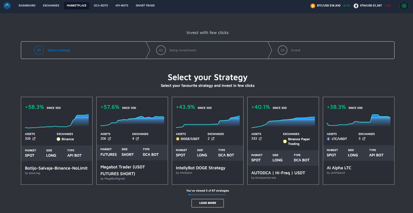 Top performing strategies Mizar marketplace
