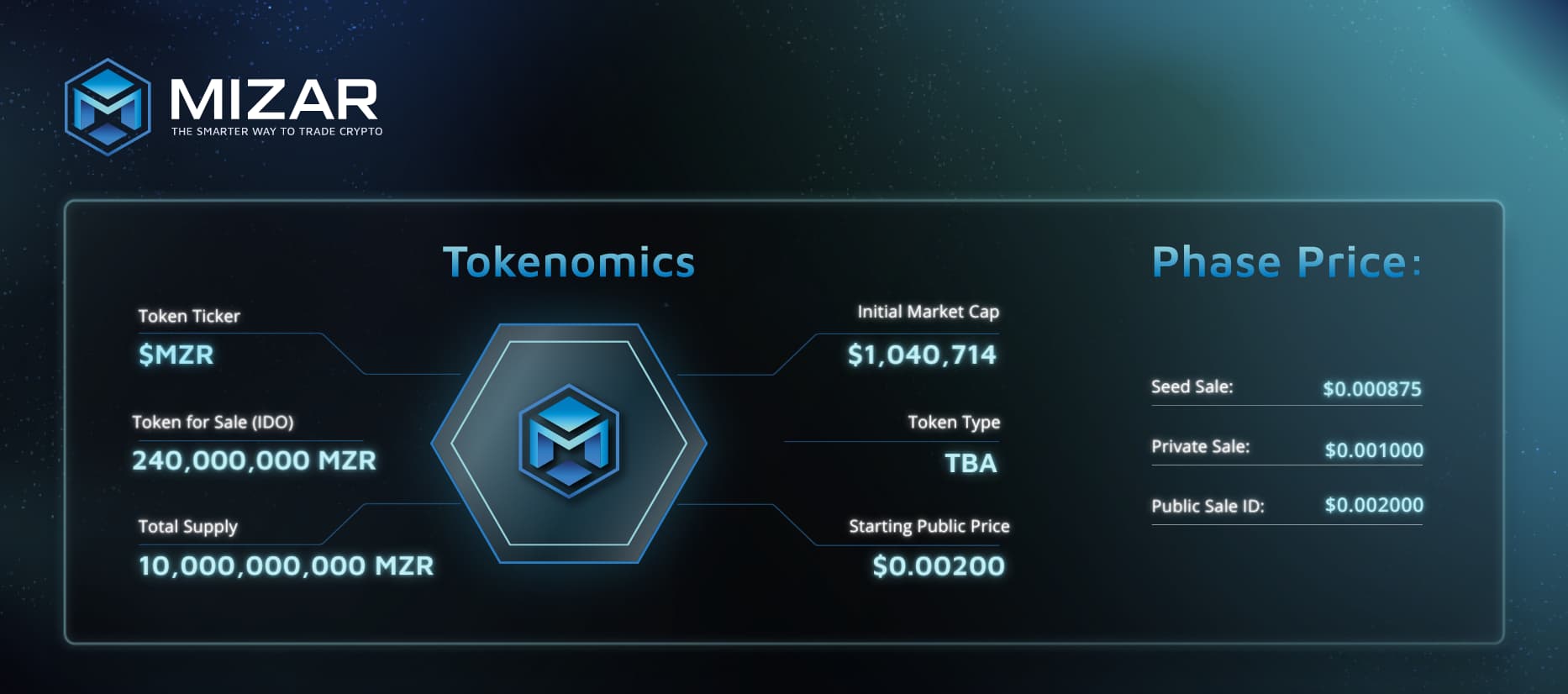 Tokenomics
