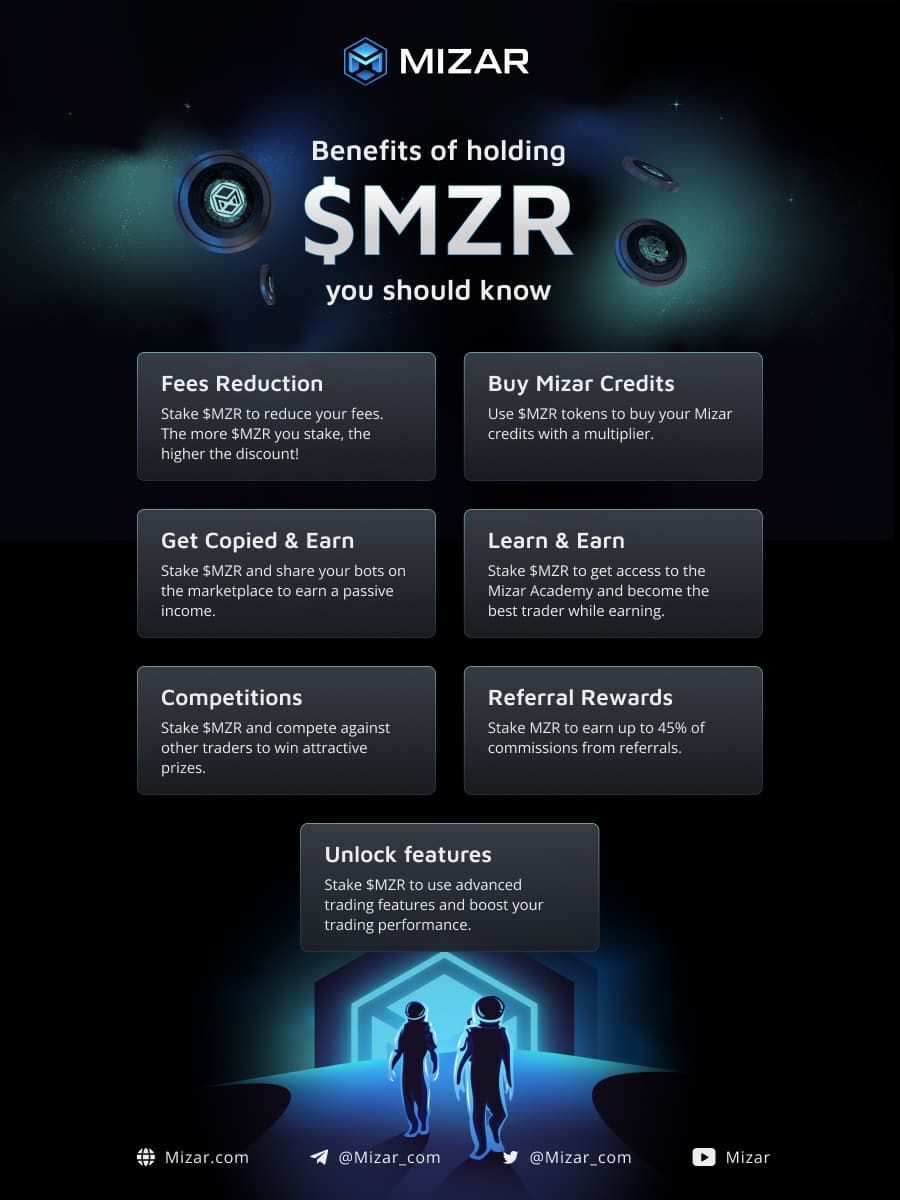 Token utility infographic 