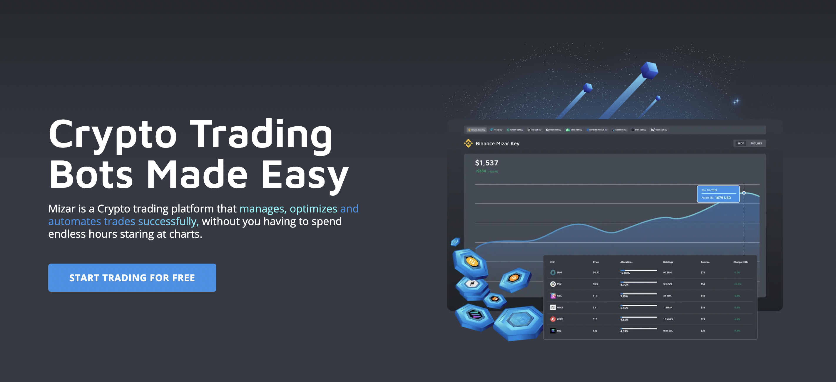Mizar crypto trading platform