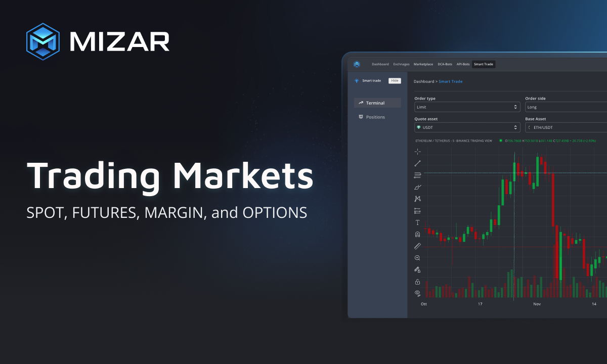 Trading Markets: SPOT, FUTURES, MARGIN, OPTIONS